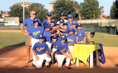 Torneo Città di Modena