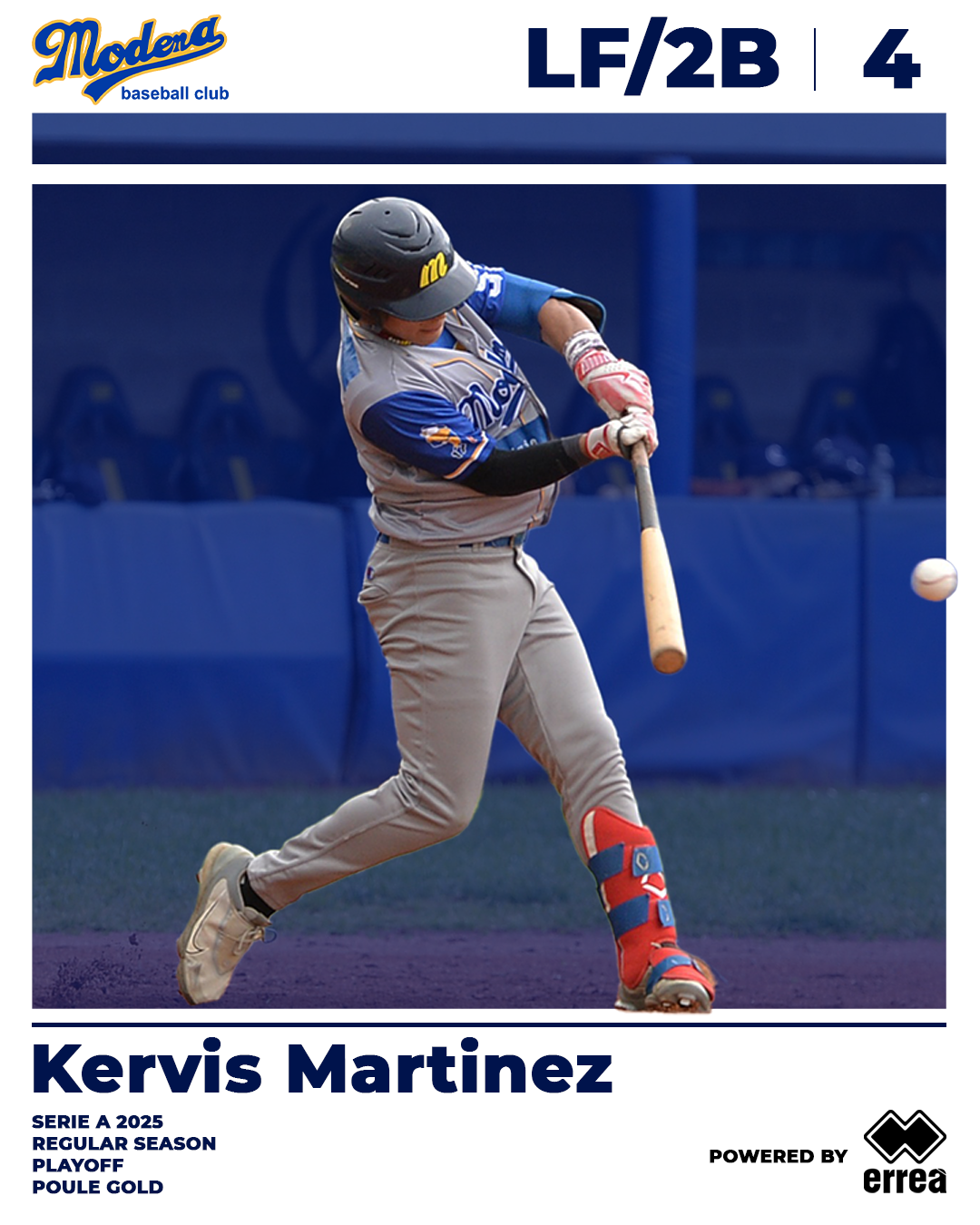 kervis martinez